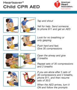 child cpr