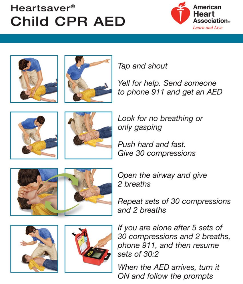 child cpr